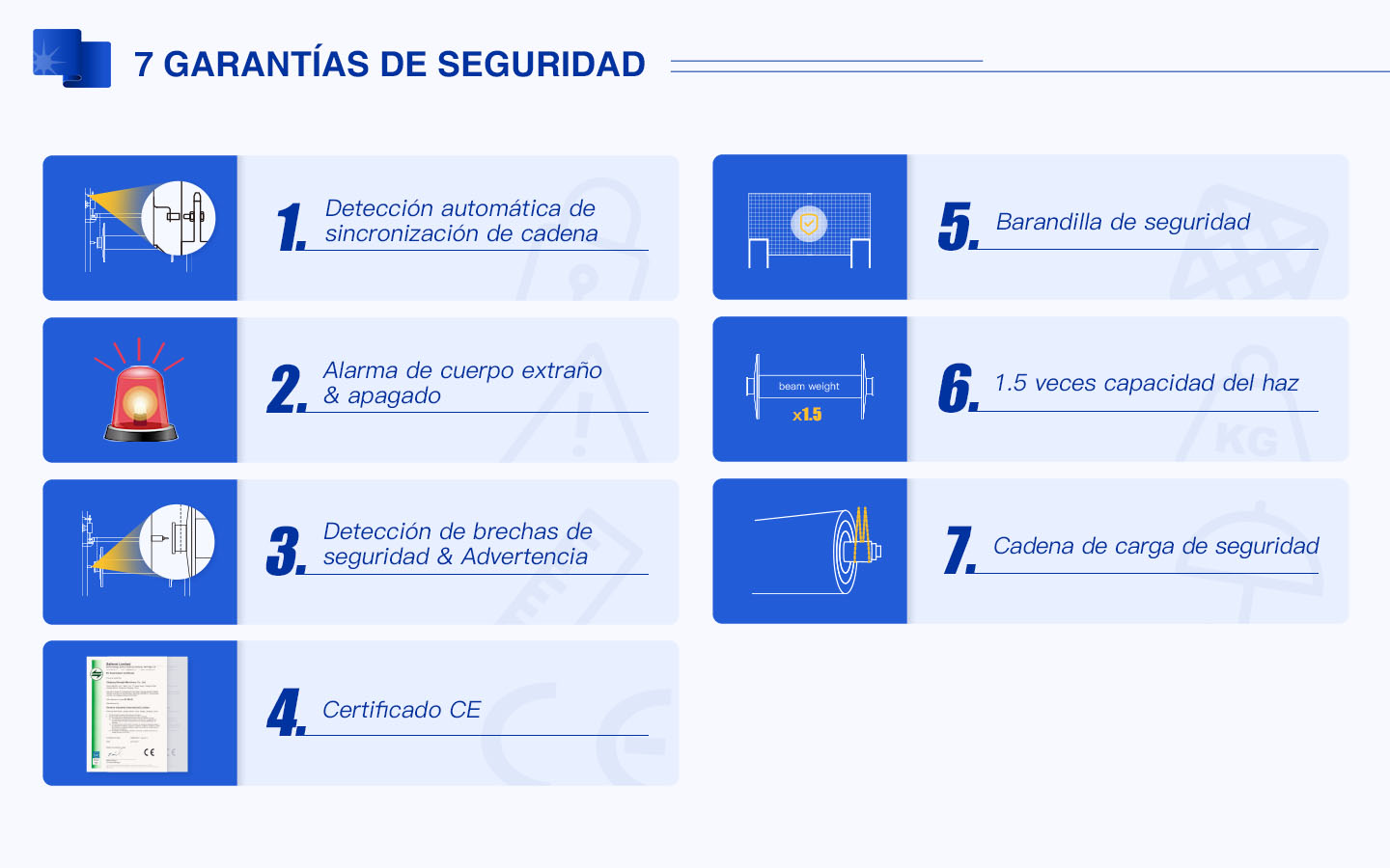 Almacenador de plegadores de urdimbre