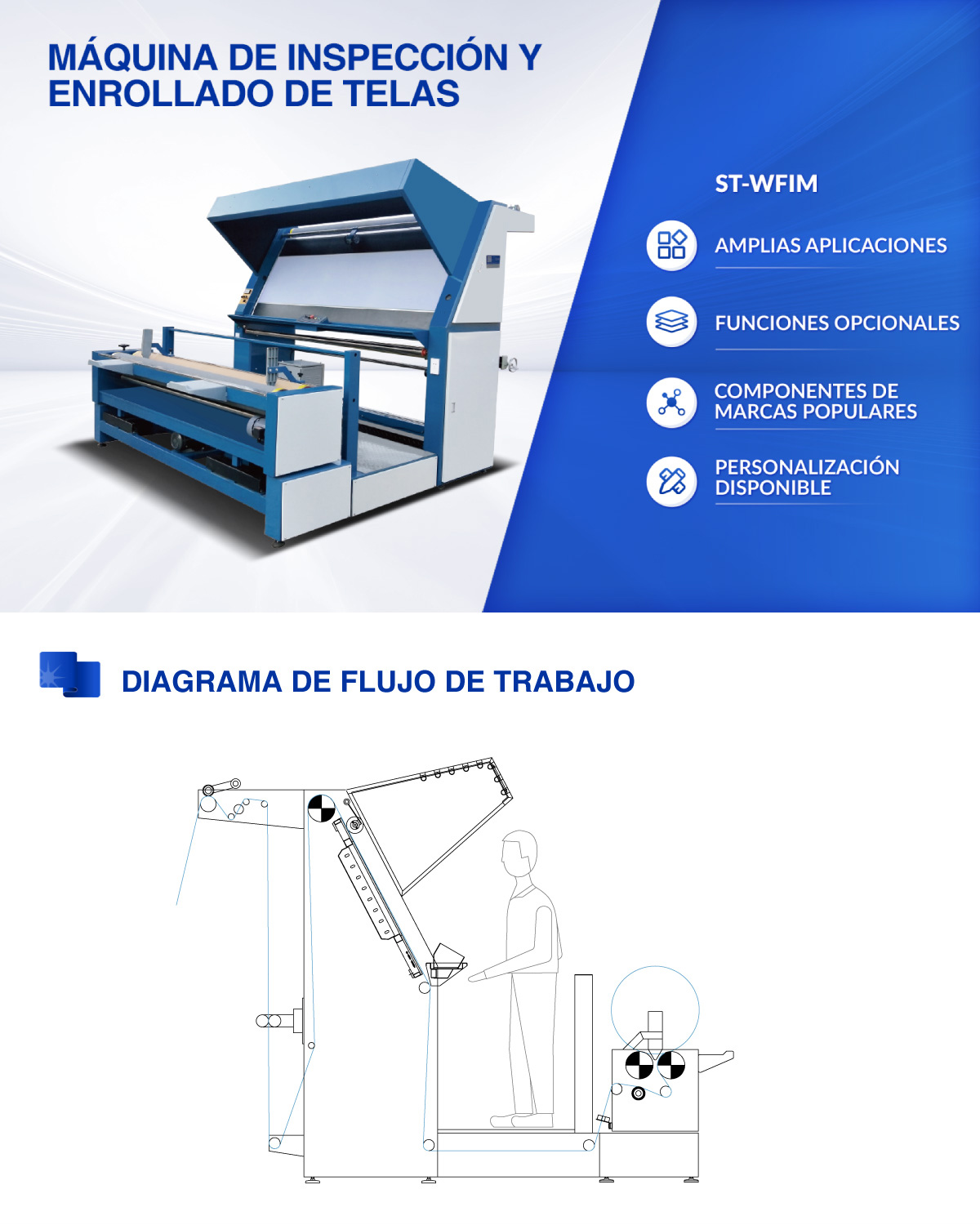 MÁQUINA REVISADORA DE TELA