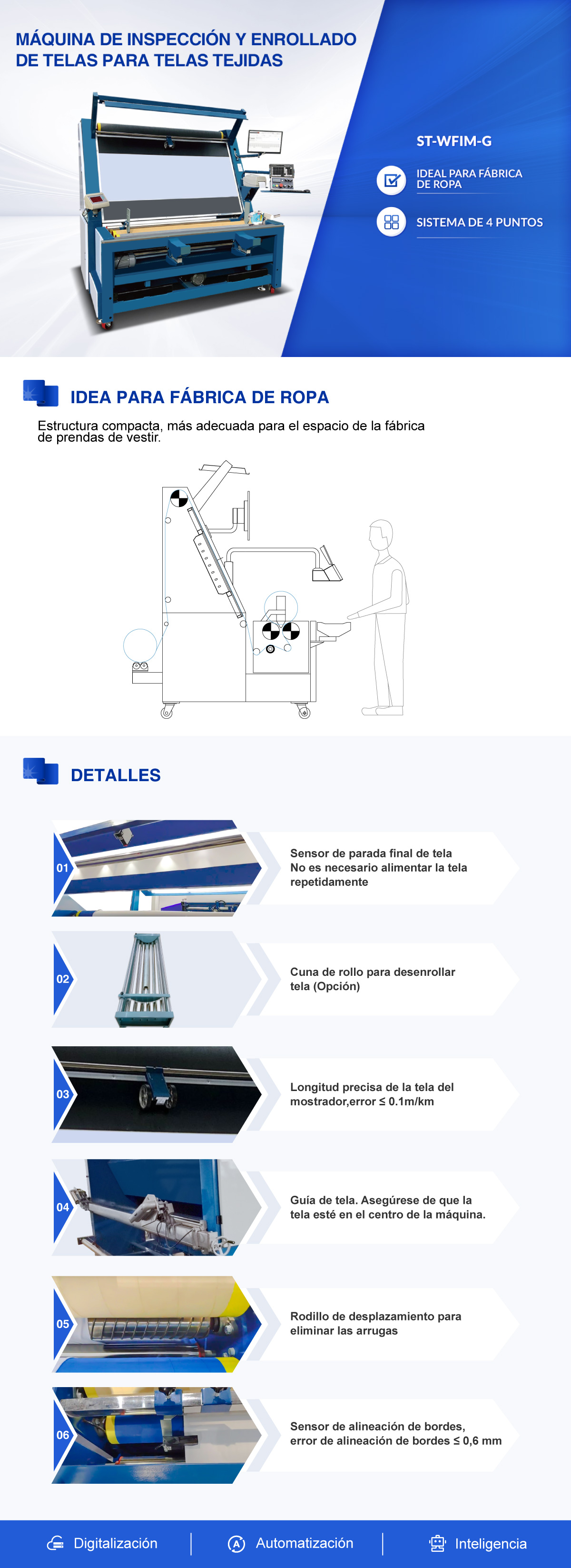 Máquina de inspección y enrollado de telas para telas tejidas 