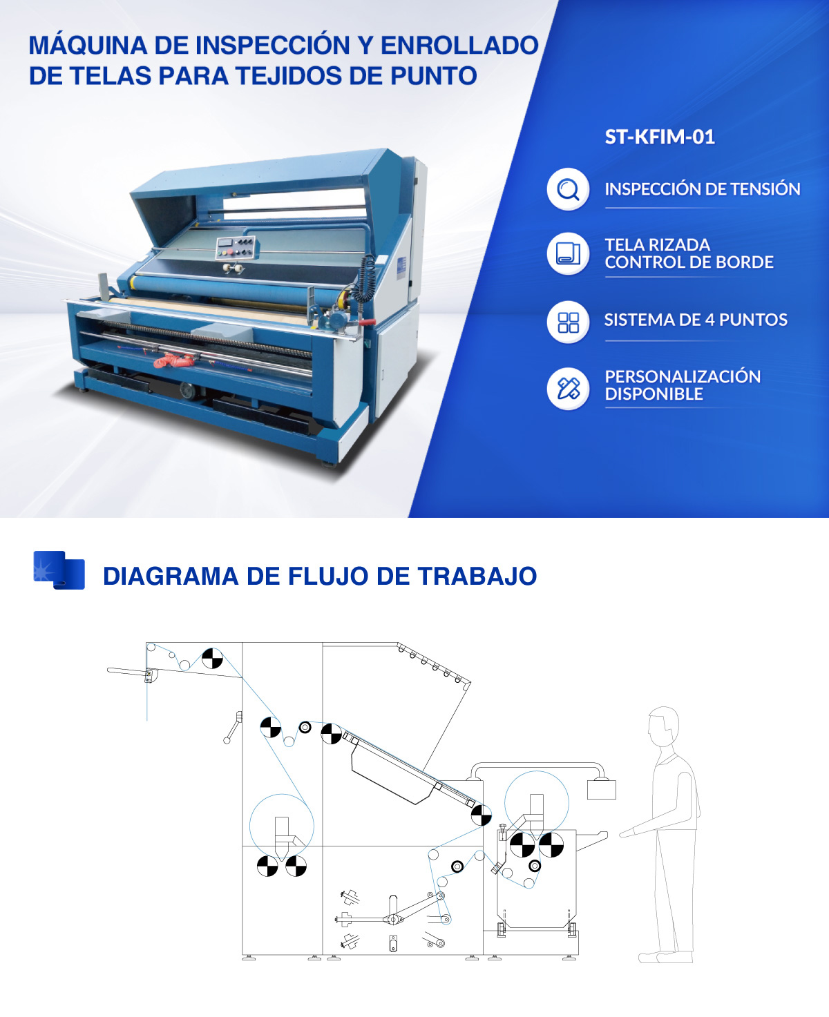 Máquina de inspección y enrollado de telas para tejidos de punto