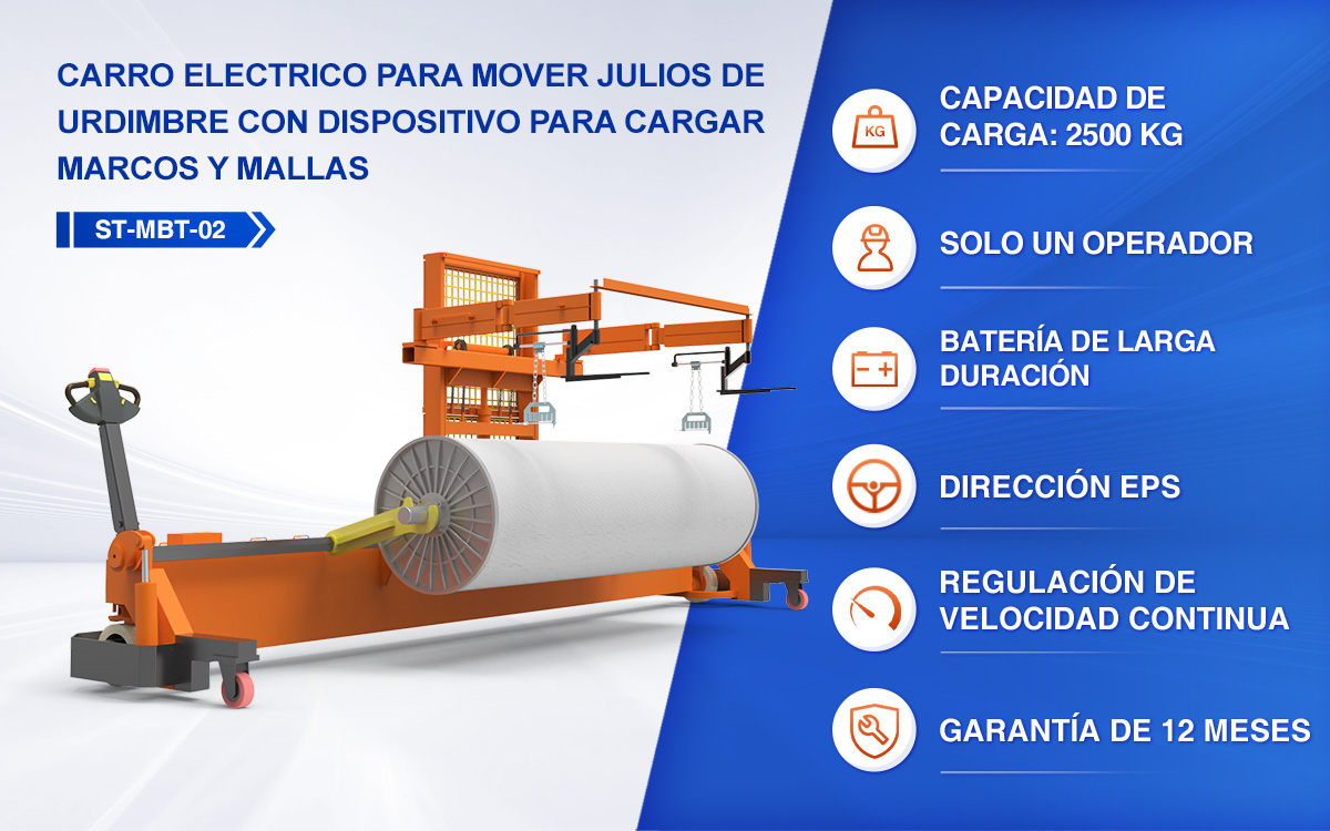 Carro elevador motorizado para plegadores de urdimbre con dispositivo de montaje