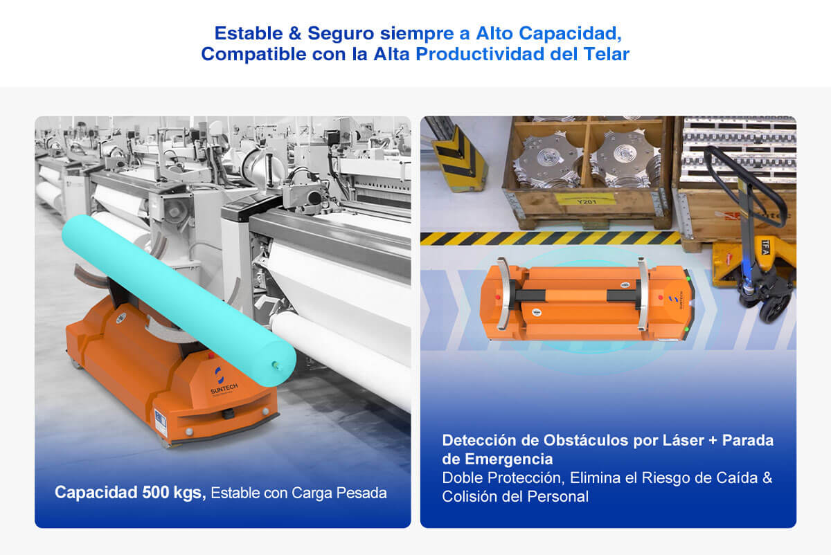 Vehículos Guiados Automatizados Capacidad 500 kgs