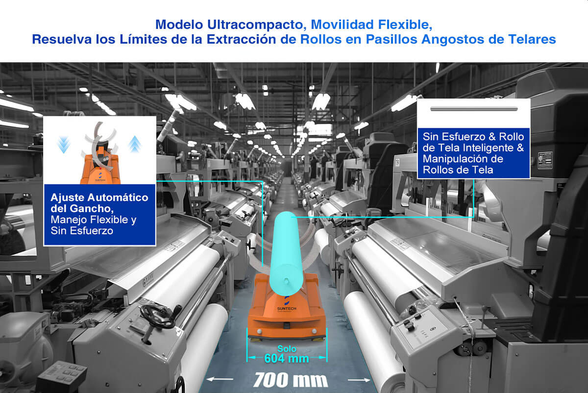 Vehículos Guiados Automatizados Estable & Seguro siempre a Alto Capacidad
