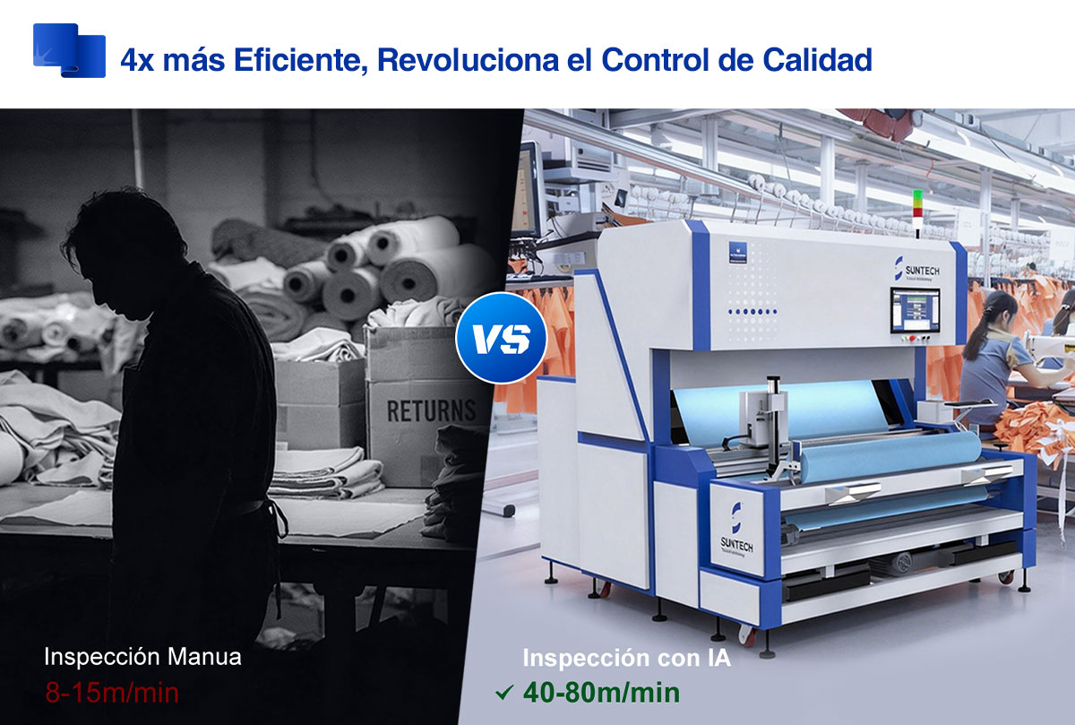 4x más Eficiente, Revoluciona el Control de Calidad