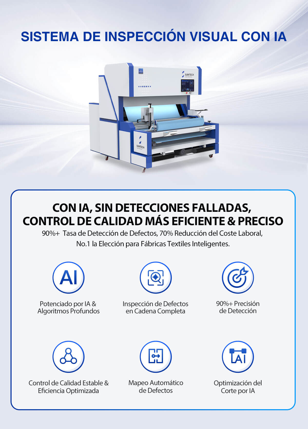 CON IA, SIN DETECCIONES FALLADAS, CONTROL DE CALIDAD MÁS EFICIENTE & PRECISO