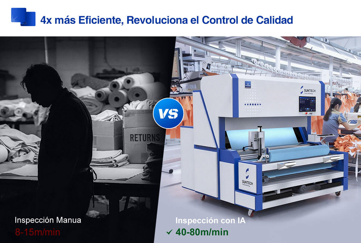 4x más Eficiente, Revoluciona el Control de Calidad