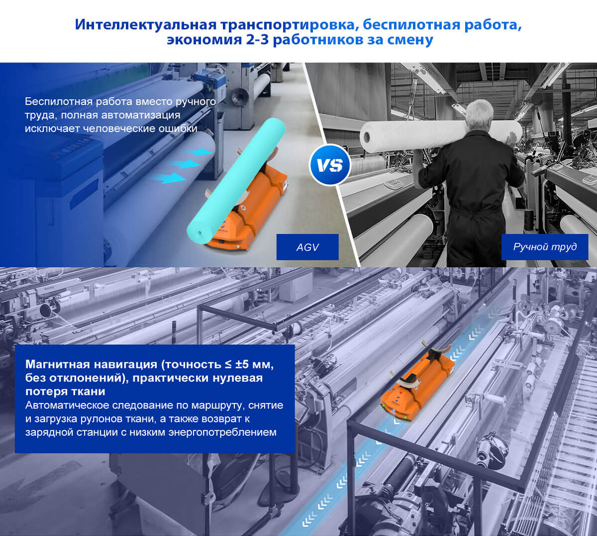 Авто управляемая транспортная тележка экономия 2-3 работников за смену