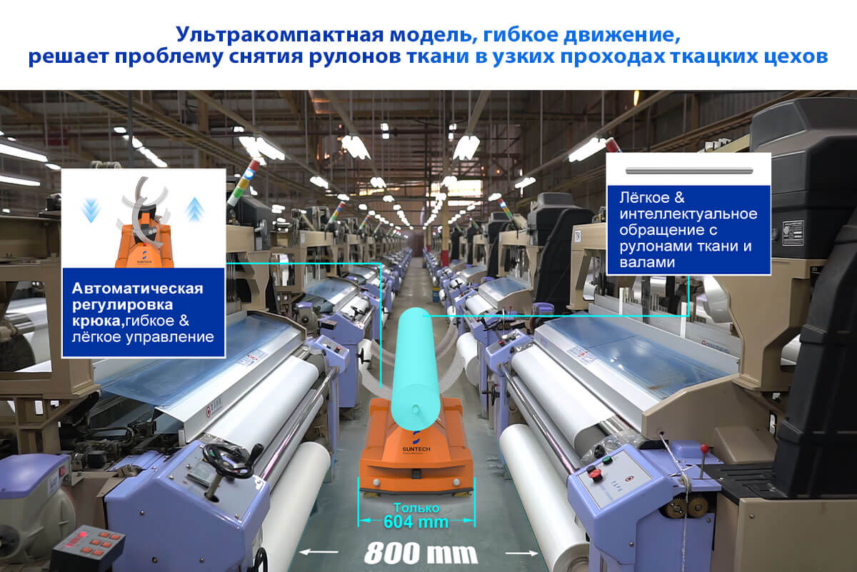 Авто управляемая транспортная тележка have Ultra-Compact Model