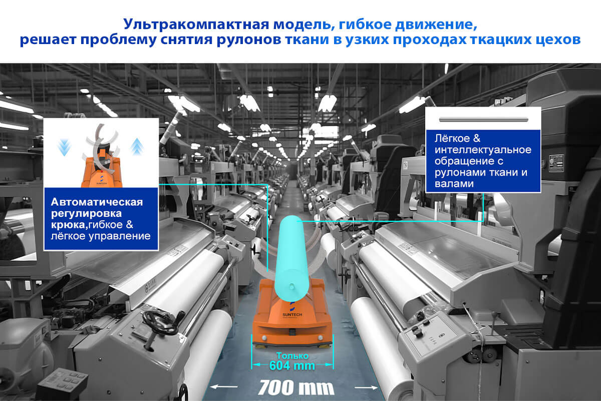 Авто управляемая транспортная тележка have Ultra-Compact Model