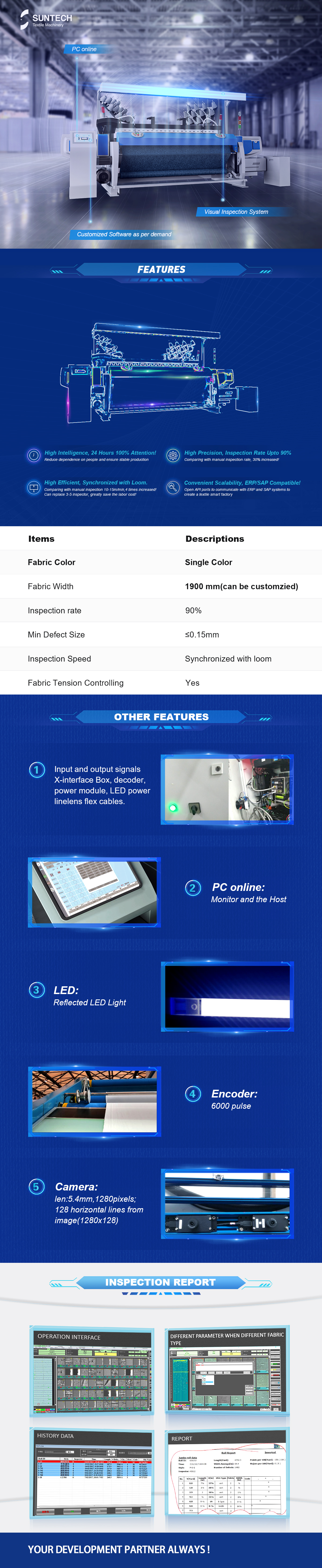 automatic camera inspection system