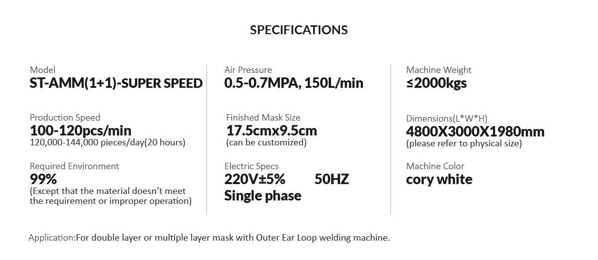 automatic surgical face mask machine