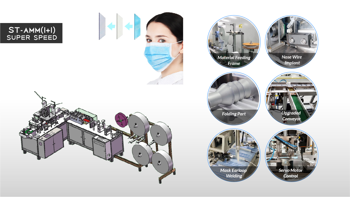 SUNTECH automatic surgical high speed face mask making machine 