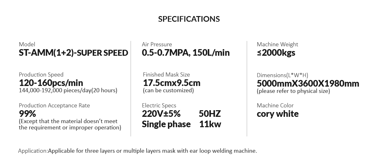 automatic medical surgical face mask machine