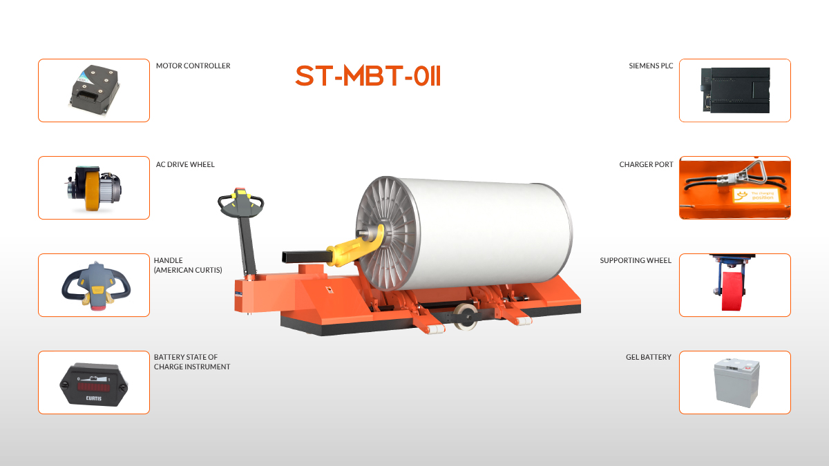 SUNTECH hook type warp beam trolleys price