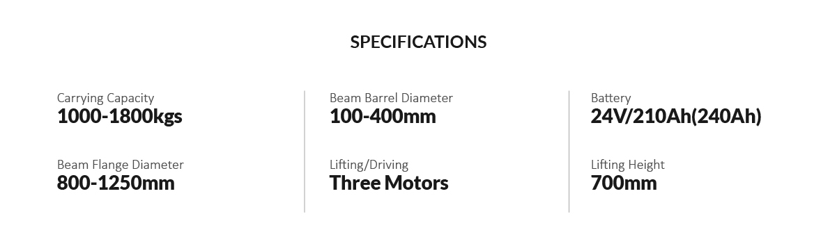 cradle type warp beam lift trolley