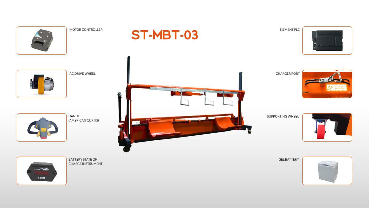 Twin Warp Beam Lift Cart 