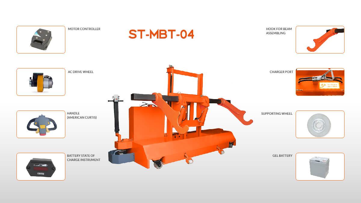 SUNTECH motorized beam trolley