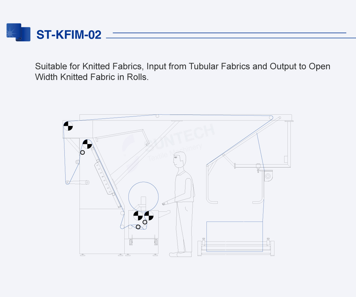 Gray Fabric Slitting & Inspection Machine Details