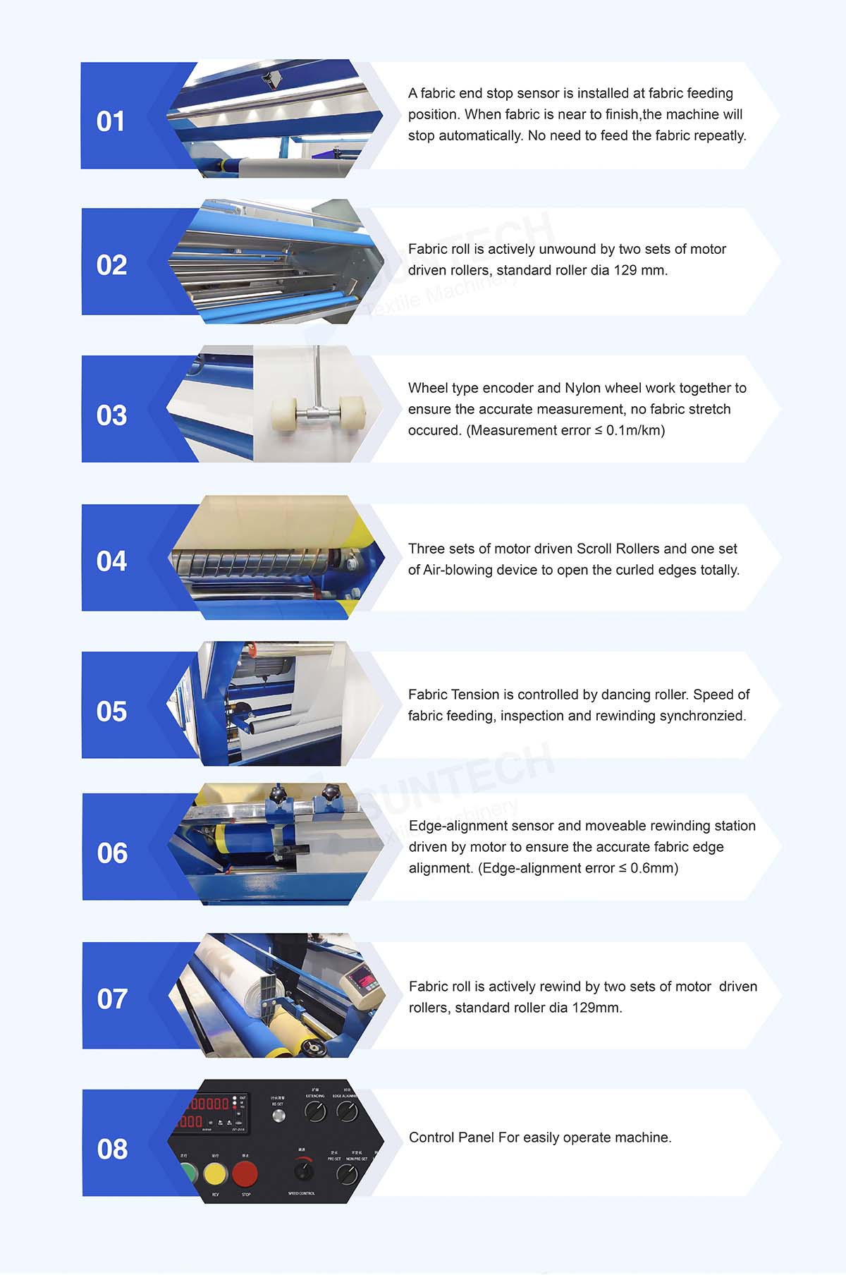 Fabric Inspection Table for Knits Fabric Checking Machine SUNTECH