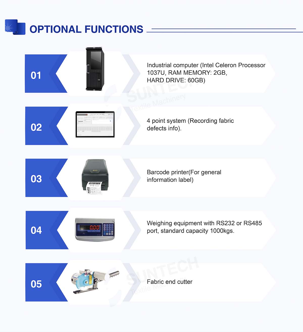 Fabric Inspection Table for Knits Fabric Checking Machine SUNTECH