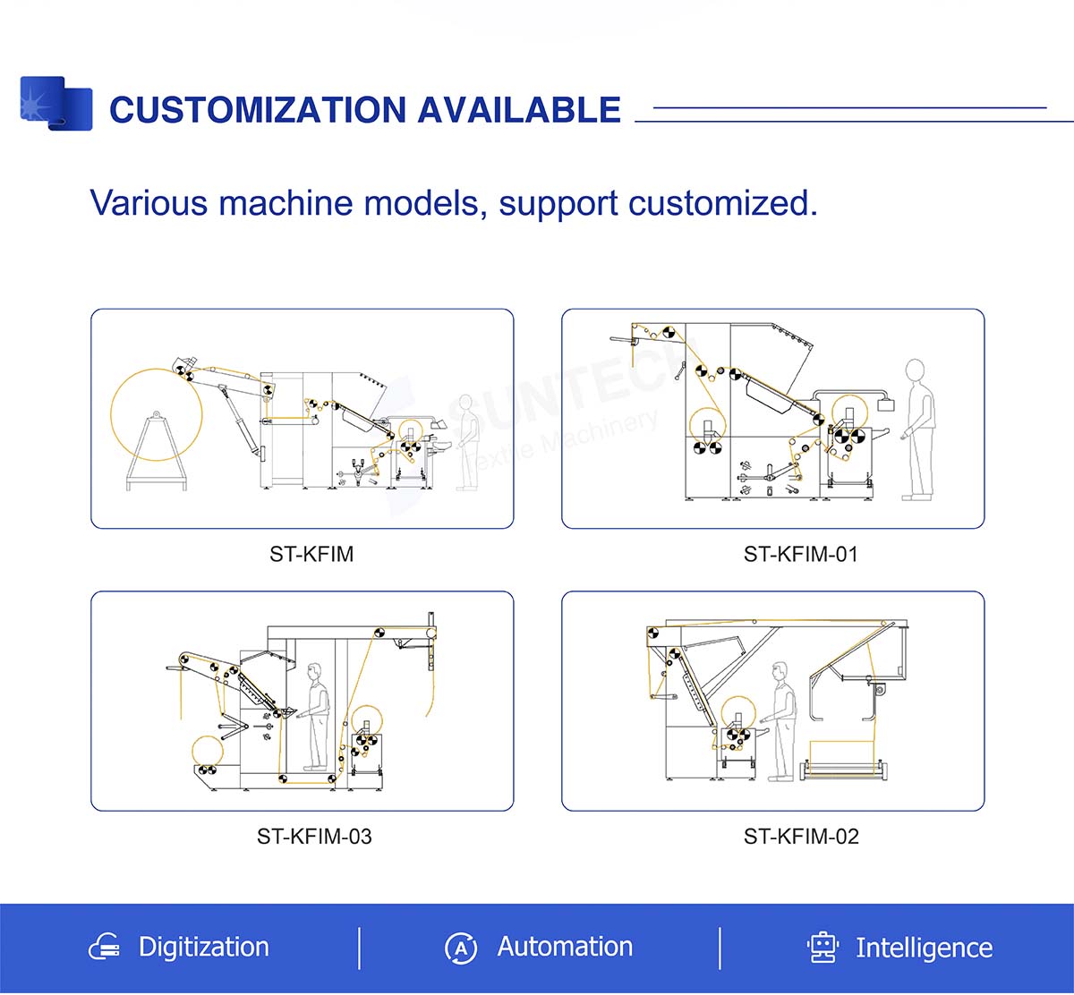 Fabric Inspection Table for Knits Fabric Checking Machine SUNTECH