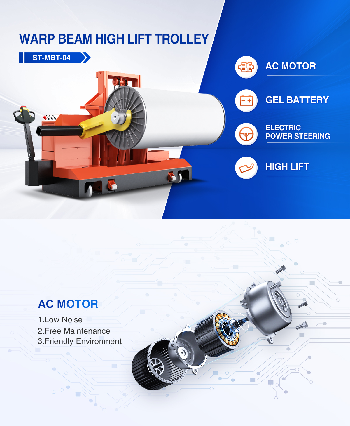 motorized beam lifting trolley