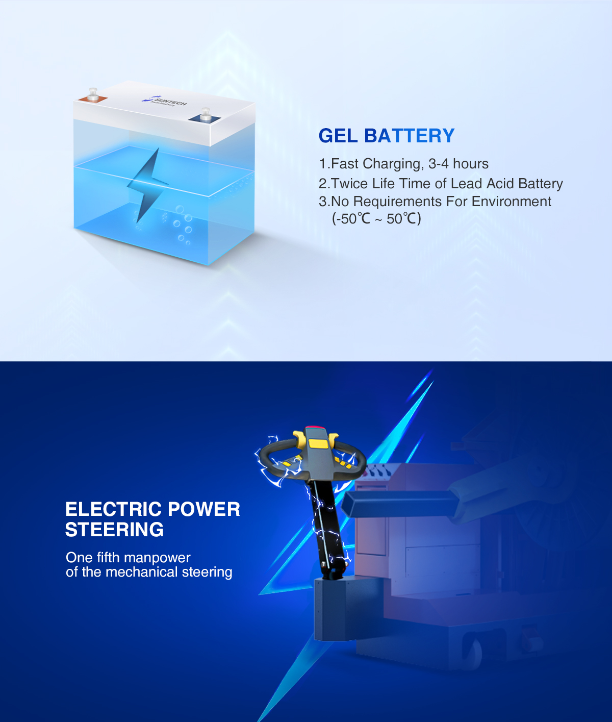 Motorized Beam Trolley For High Lifting Electric Beam Truck SUNTECH
