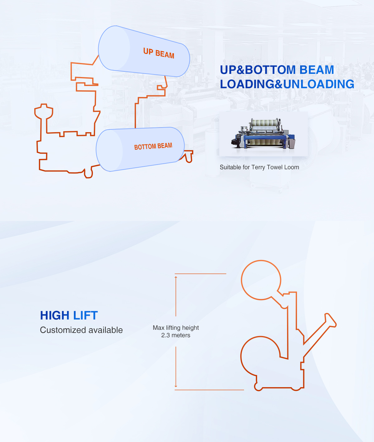 Electric Warp Beam High Lift Truck