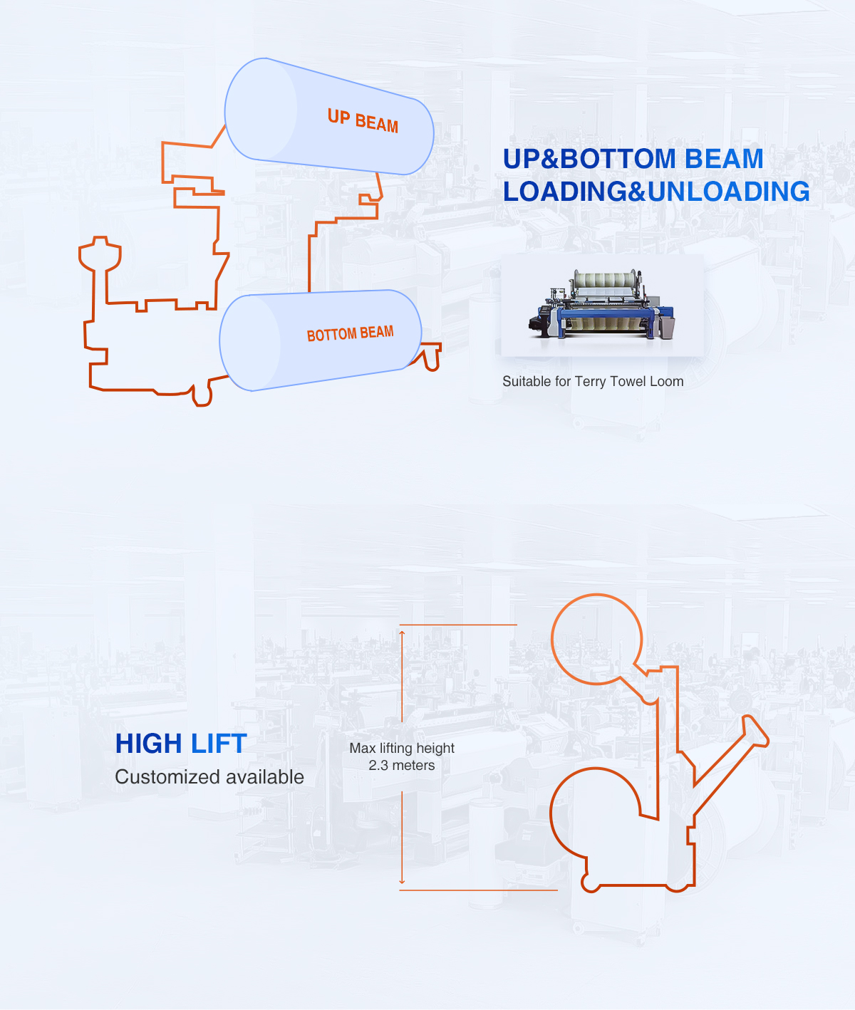 Hydraulic Warp Beam Lift Trolley