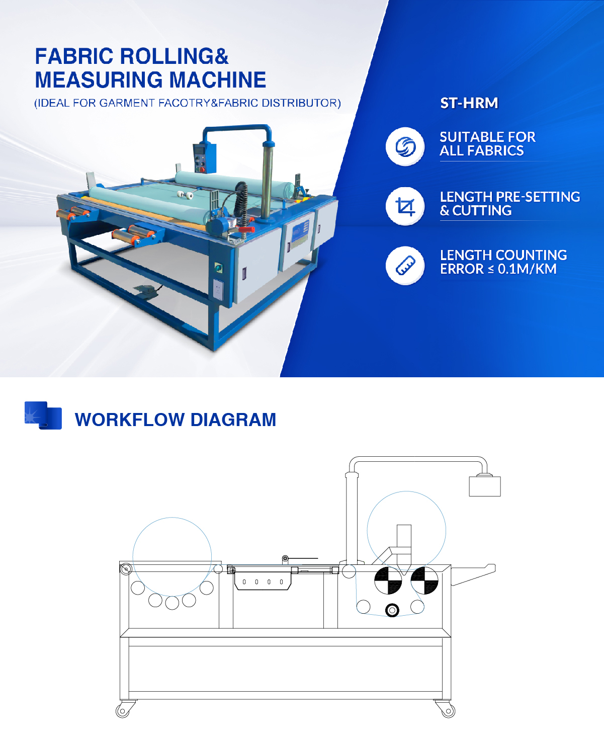 cloth rolling machine