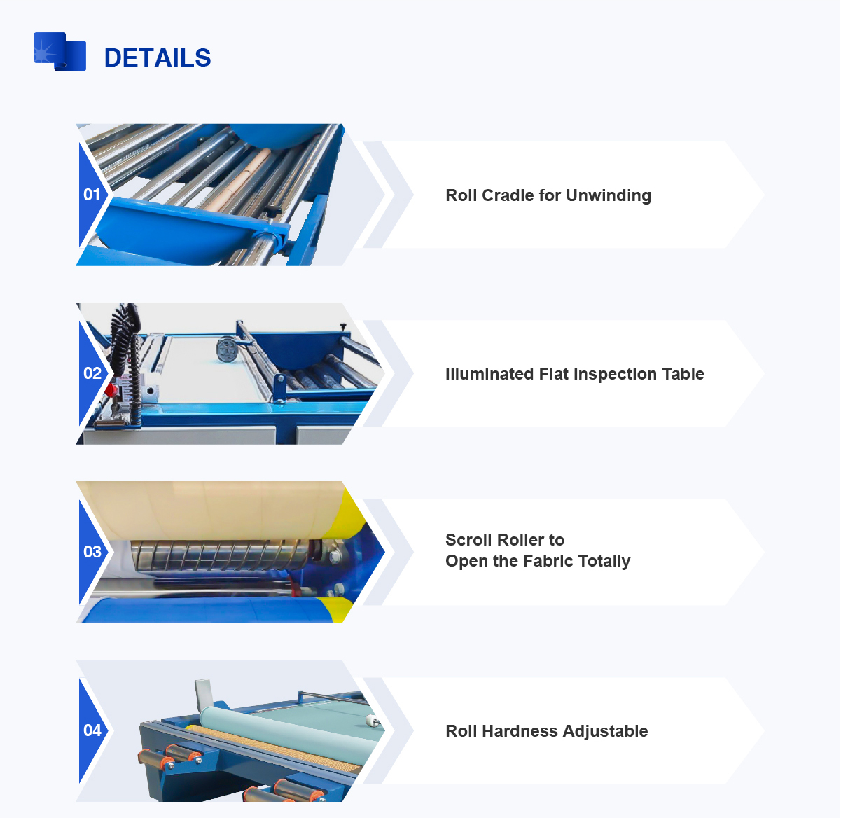 fabric rewinding machine