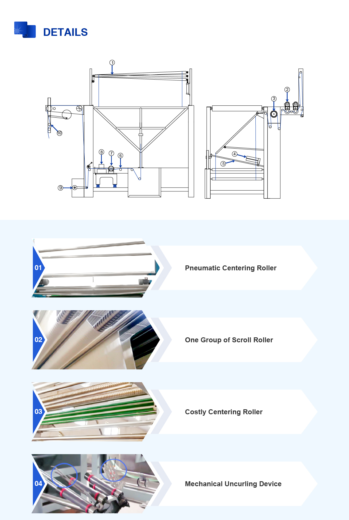 automatic tube sewing machine for sale