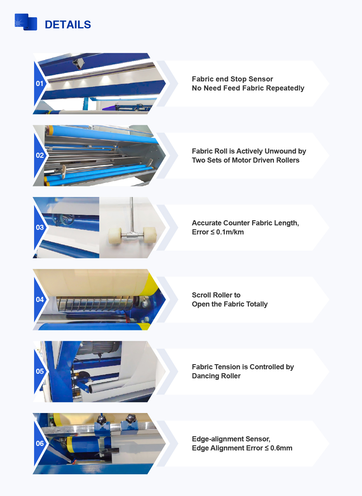 SUNTECH fabric inspection table for knits