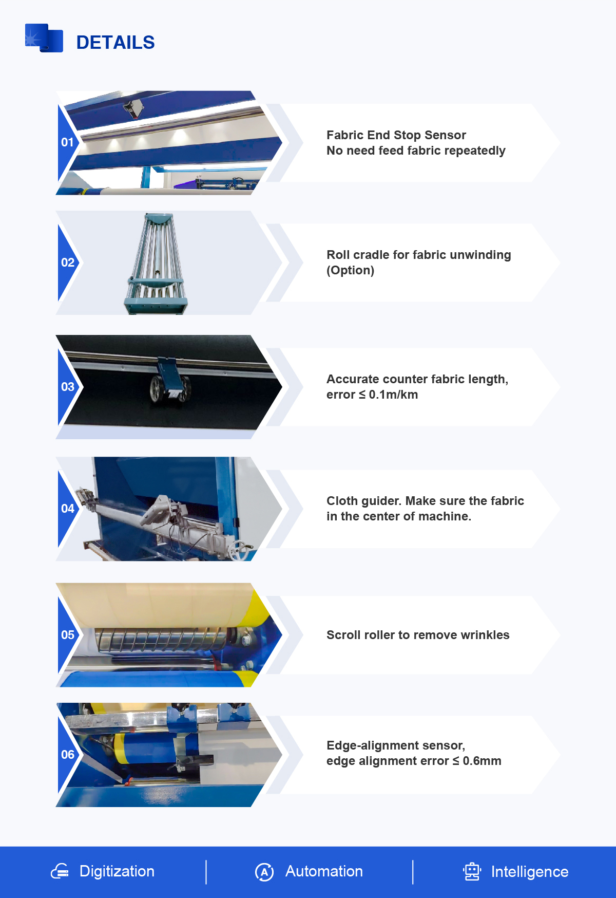 SUNTECH fabric inspection machine