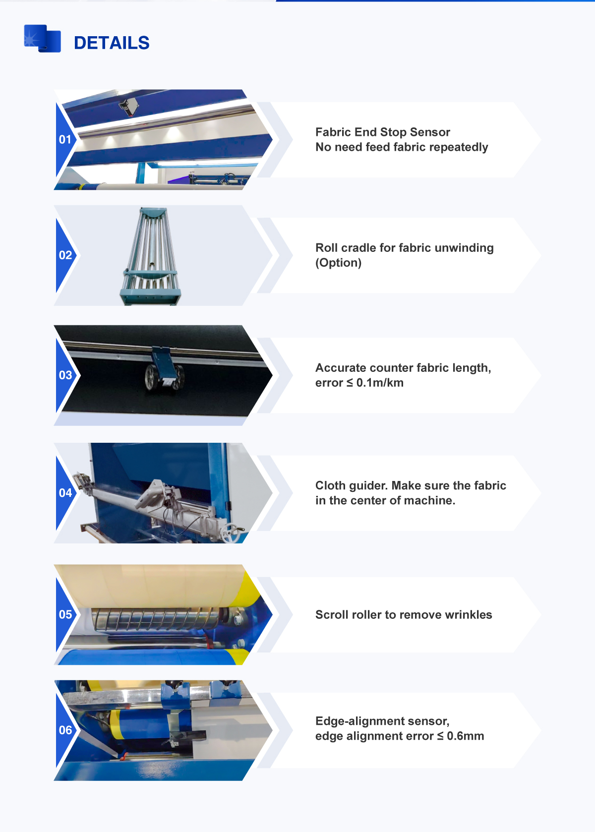 Fabric& Textile Rolling Machine Fabric Rewinding Machine SUNTECH