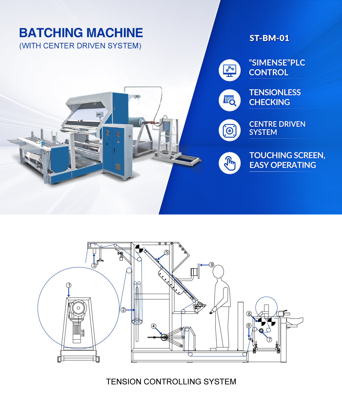 fabric winding machine