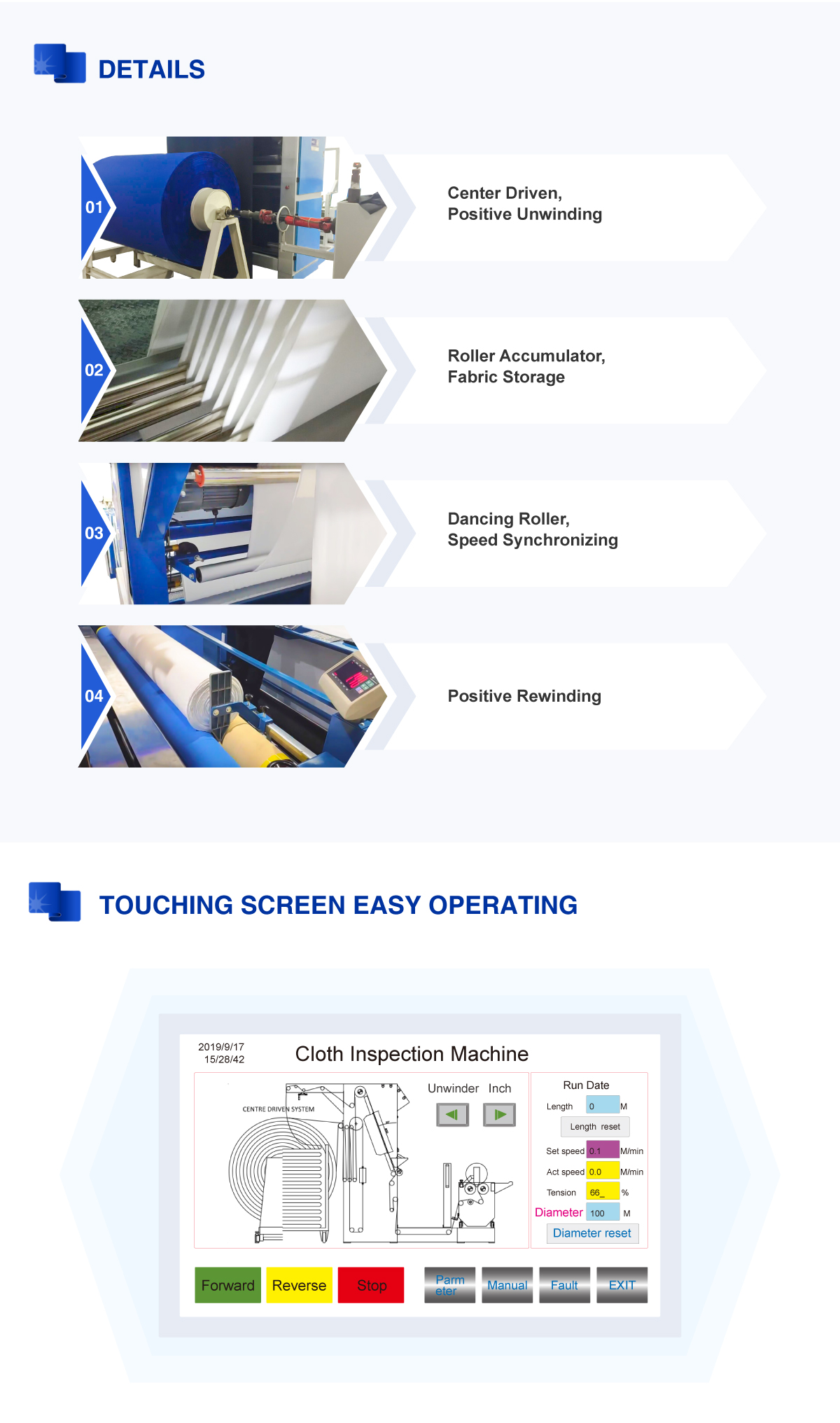 SUNTECH fabric winding machine