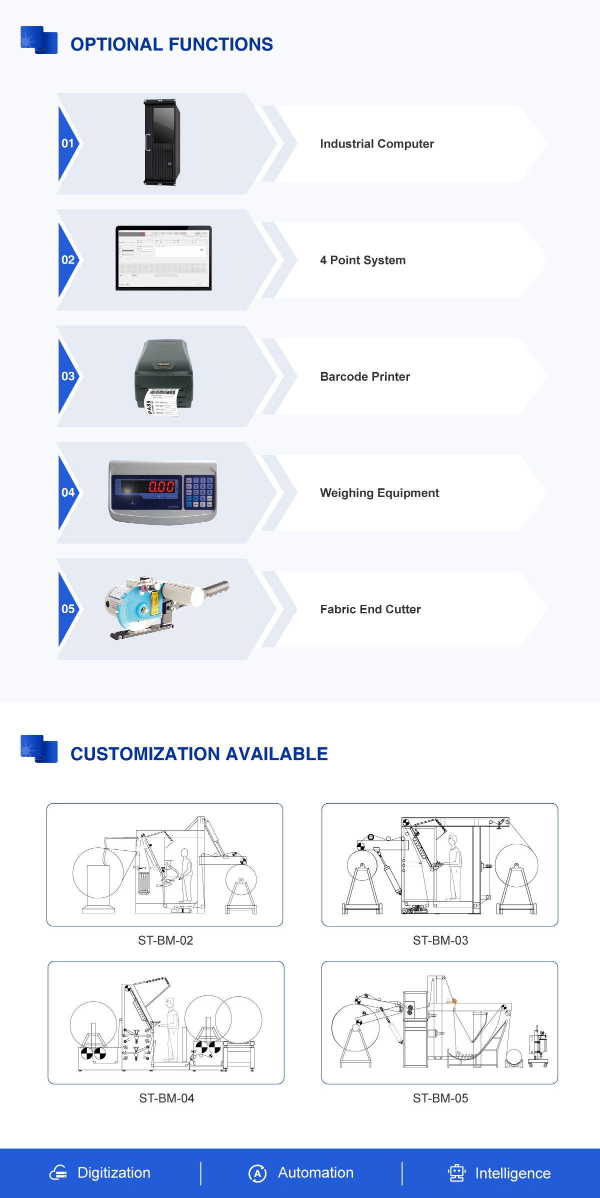 fabric batching machine