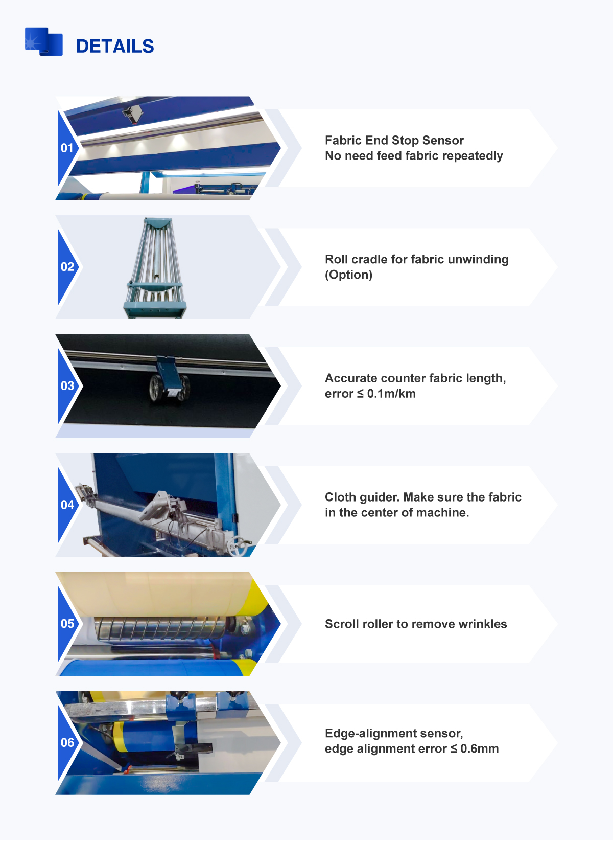 fabric checking machine for cloth rolling