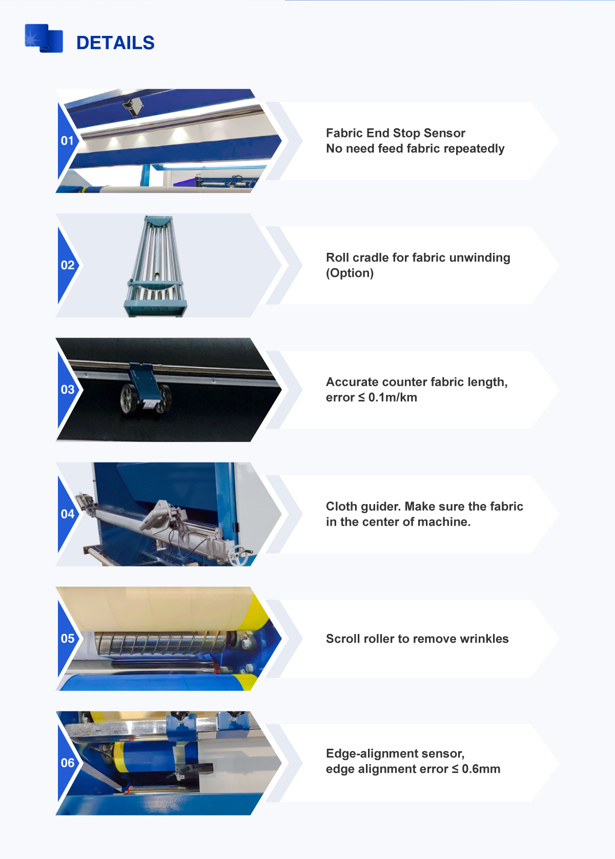 textile & fabric rolling machine for sale