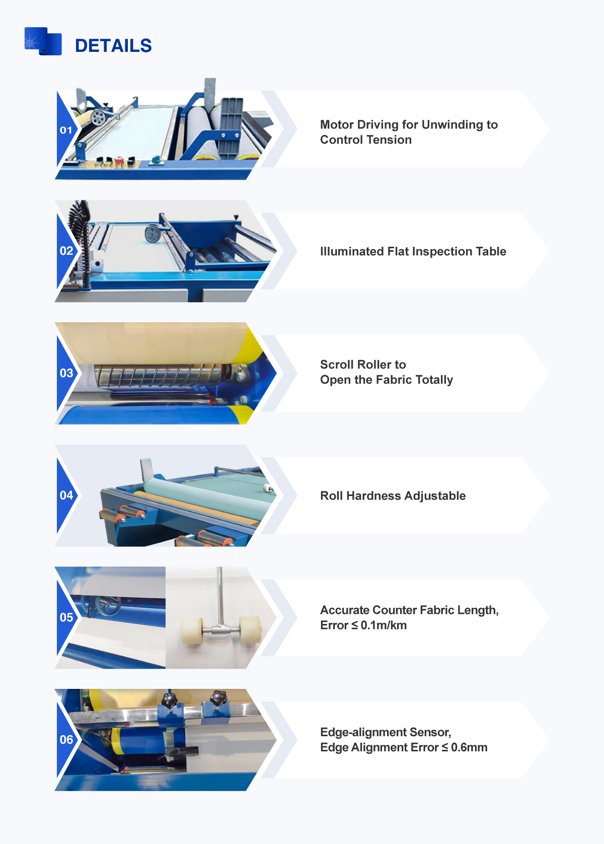 table type fabric measuring machine 