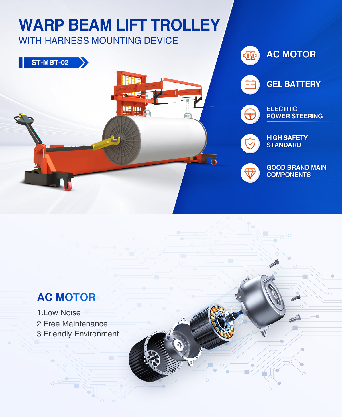 motorized beam trolley with harness mounting device