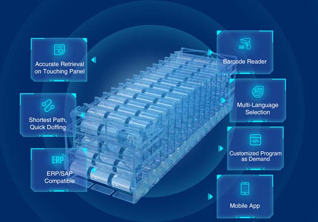 beam storage system