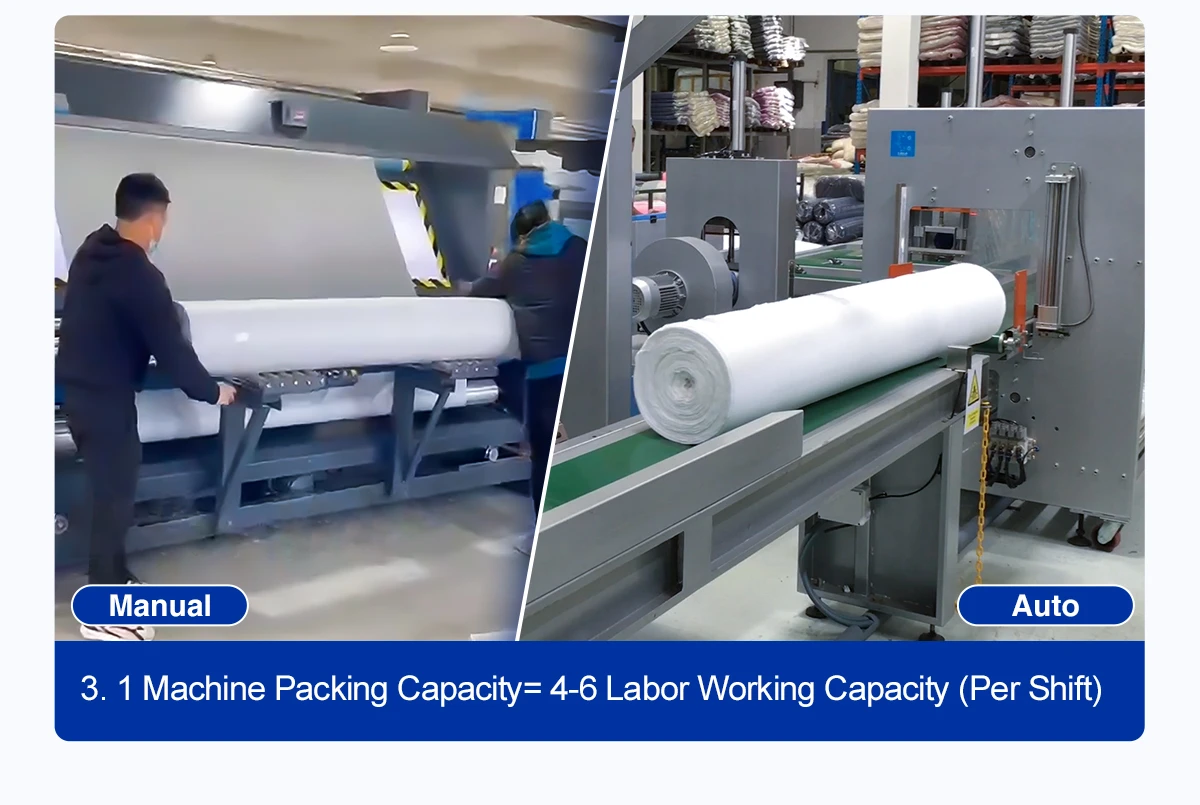 Automatic Fabric Roll Packing Machine Wrapping M/C SUNTECH