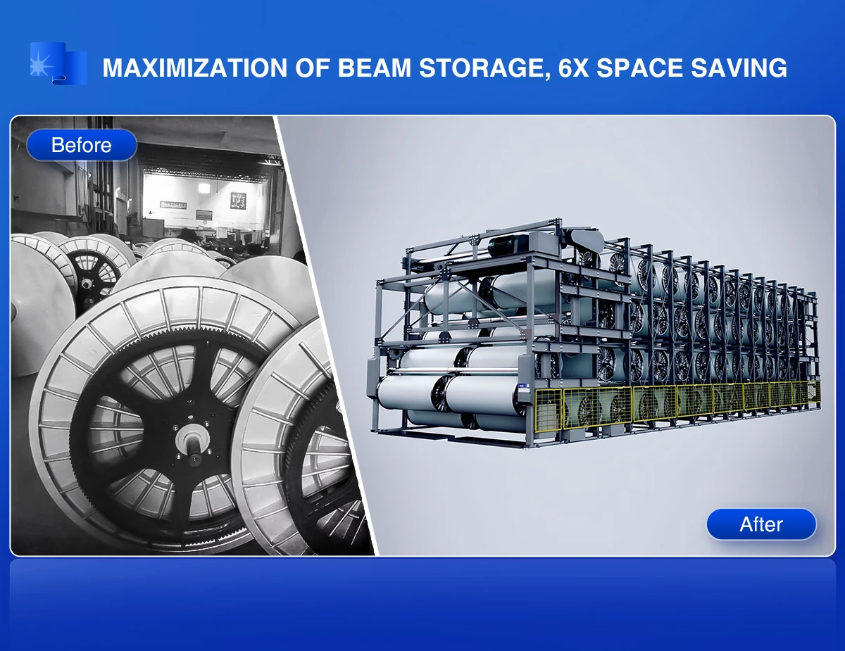 Computerized Warp Beam Storage System | Beam Stacker SUNTECH Textile ...