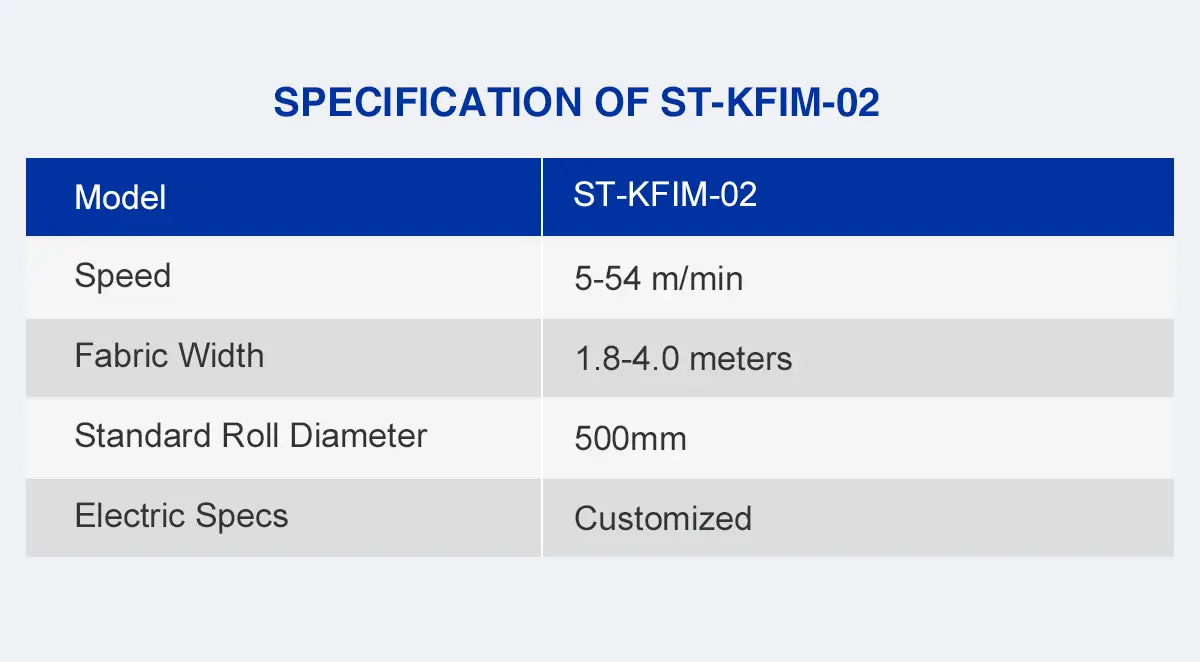 Gray Fabric Slitting Inspection Machine | SUNTECH