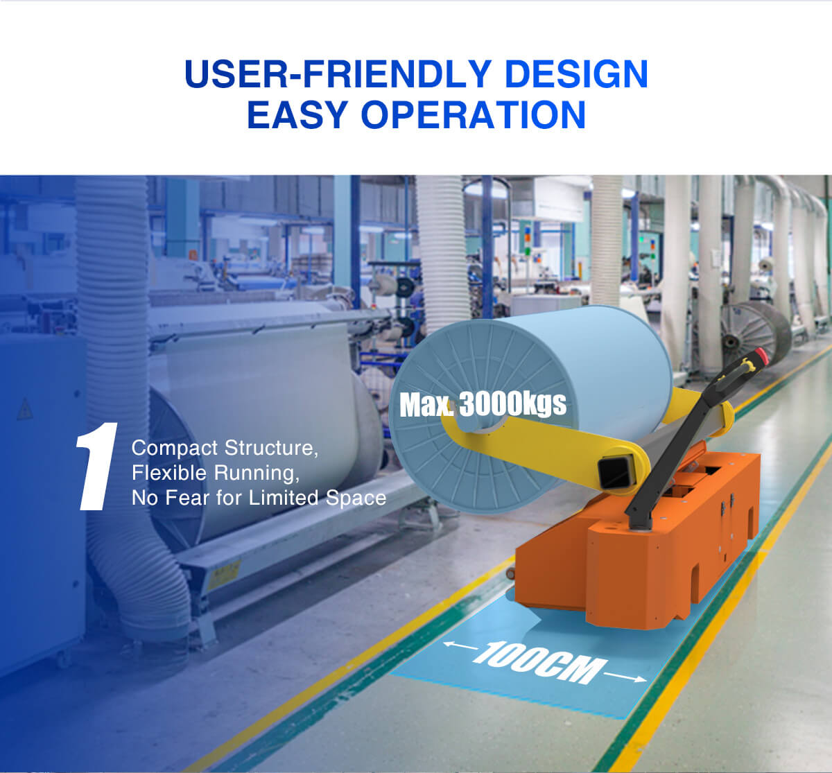 Electric Warp Beam Trolley(Hook Type) max capacity 3000 kgs
