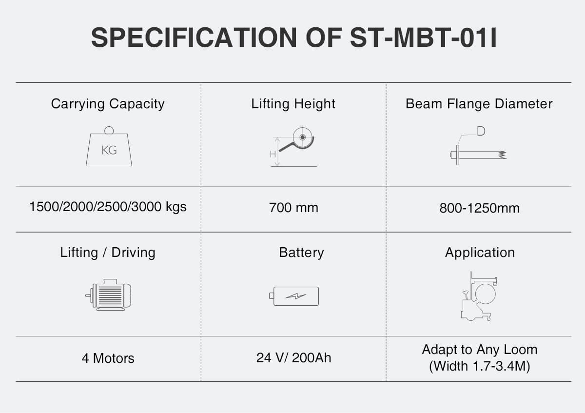 Electric Warp Beam Trolley(Hook Type) specification