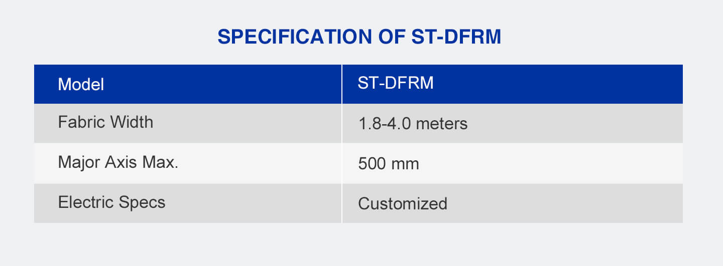 double folding & rolling machine specification