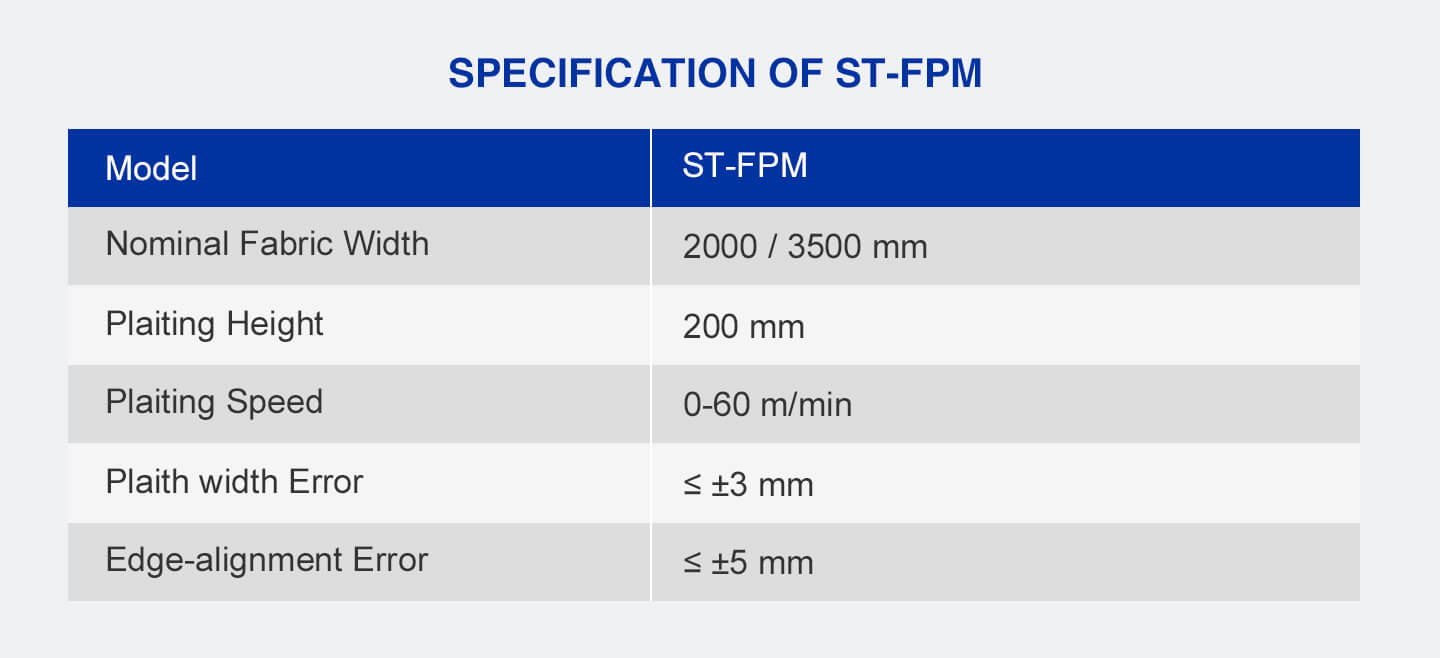 Fabric Plaiting Machine specification